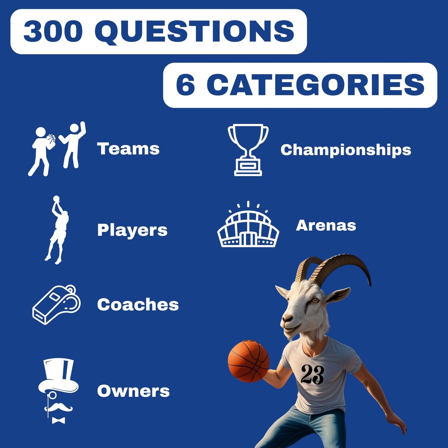 The Goatest of All Time