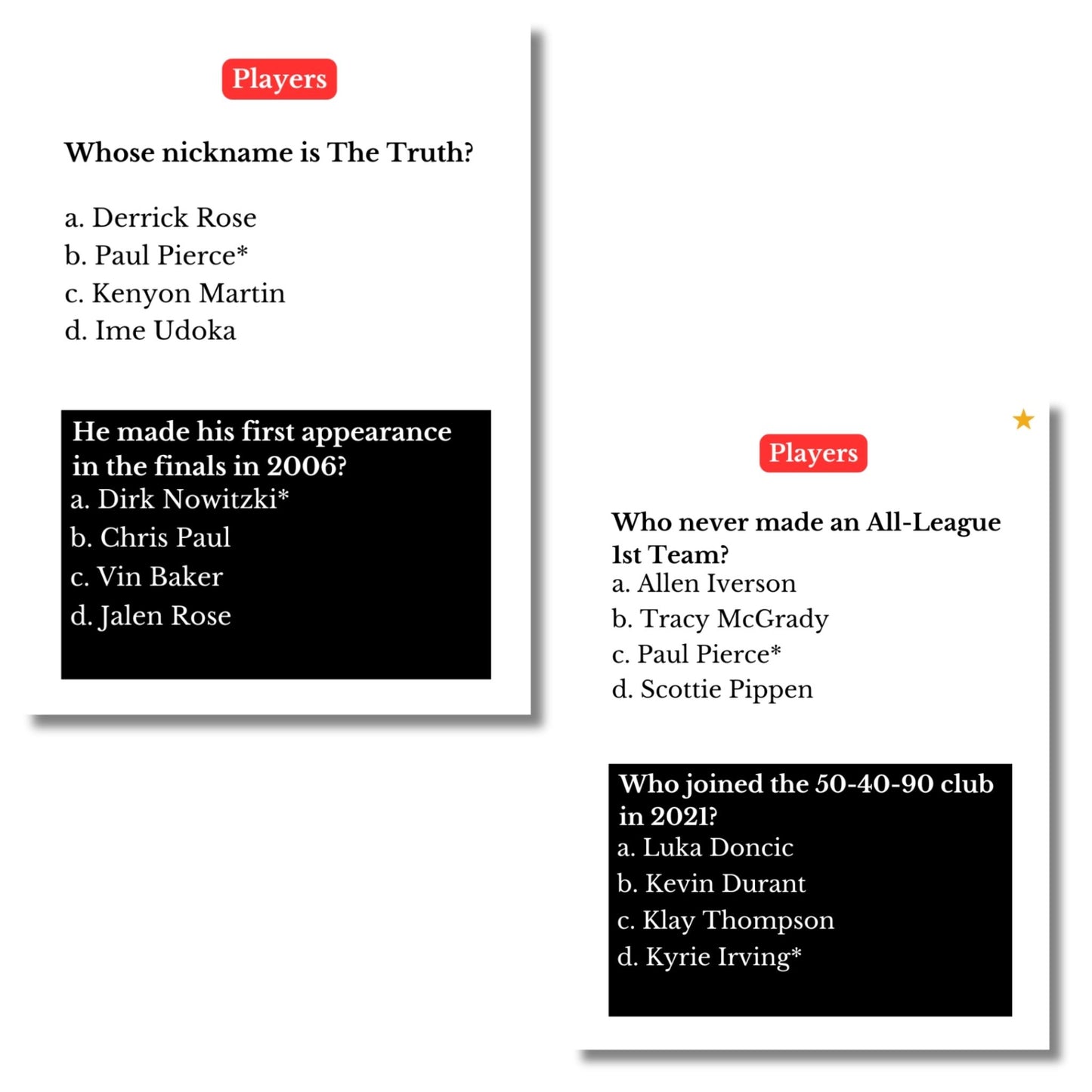 The Goatest of All Time