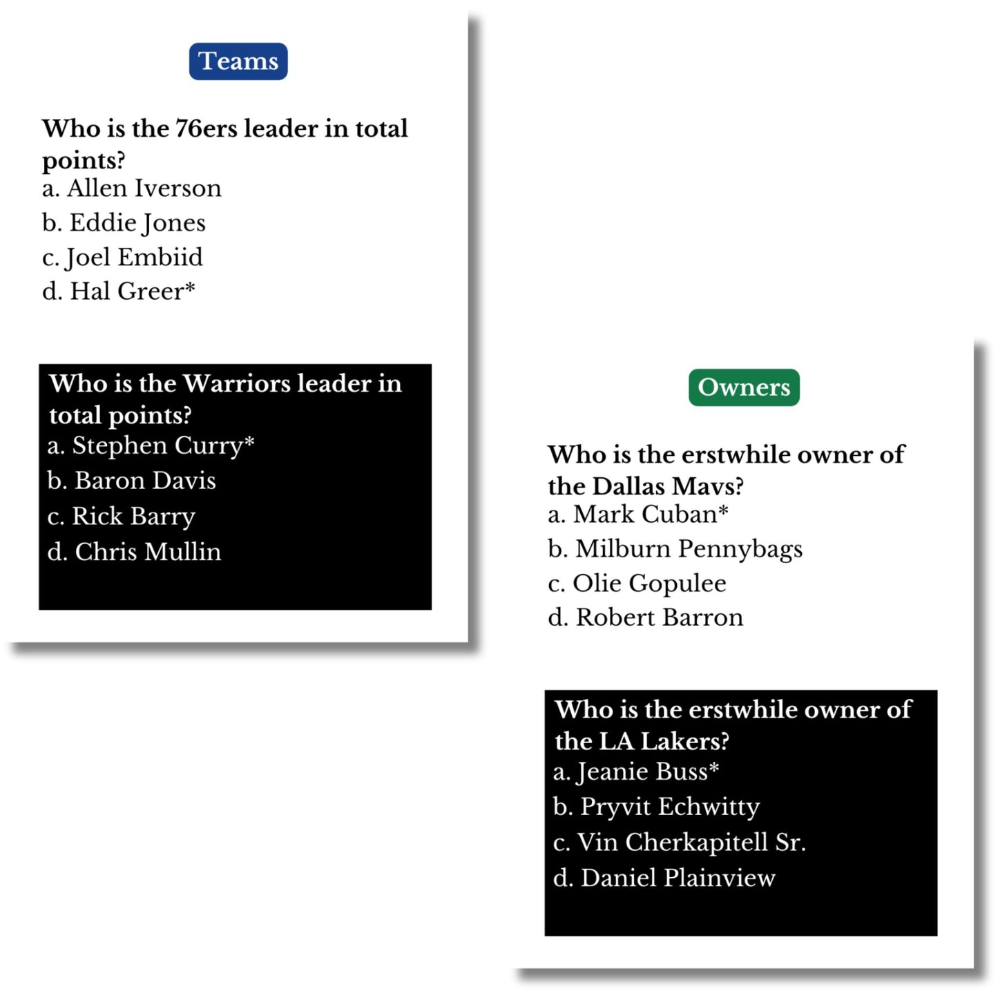 The Goatest of All Time