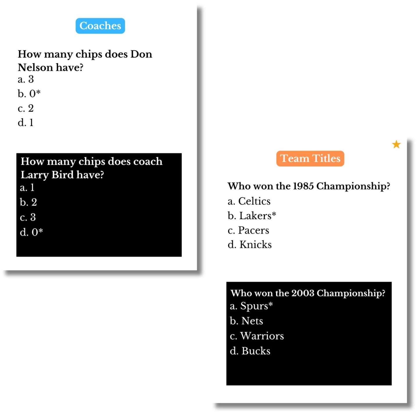 The Goatest of All Time